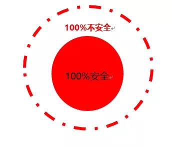չӖ(xn)